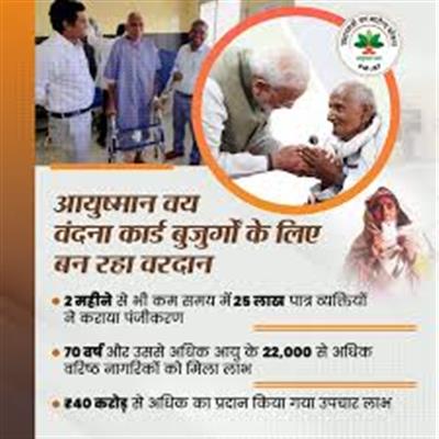 बुजुर्गों के लिए योजनाएं और लाभार्थी