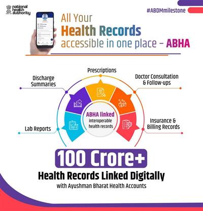 एबीडीएम के तहत एबीएचए से 100 करोड़ स्वास्थ्य रिकॉर्ड लिंक किए गए, डिजिटल स्वास्थ्य सेवा में एक कदम