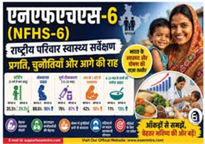 एनएफएचएस-6 पर अपडेट  राष्ट्रीय स्वास्थ्य स्वास्थ्य सर्वेक्षण (एनएफएचएस-6) देश भर में मातृ एवं शिशु स्वास्थ्य संकेतकों में महत्वपूर्ण सुधार दर्शाता है