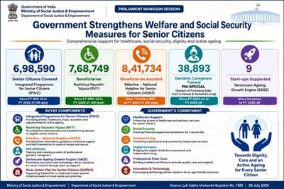सरकार ने अटल वयो अभ्युदय योजना के अंतर्गत वरिष्ठ नागरिकों के लिए कल्याण और सामाजिक सुरक्षा उपायों को मजबूत किया है