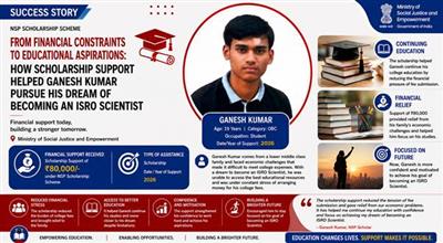 आर्थिक तंगी से इसरो वैज्ञानिक बनने के सपने तक: छात्रवृत्ति से गणेश कुमार को अपनी पढ़ाई जारी रखने में मदद मिली