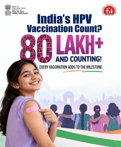 भारत ने एचपीवी वैक्सीन की 80 लाख खुराकें दीं, जो कि सर्वाइकल कैंसर की रोकथाम में एक महत्वपूर्ण उपलब्धि है